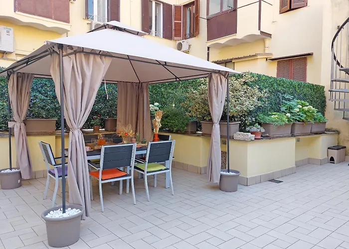 Dolce Casa Colosseo 1